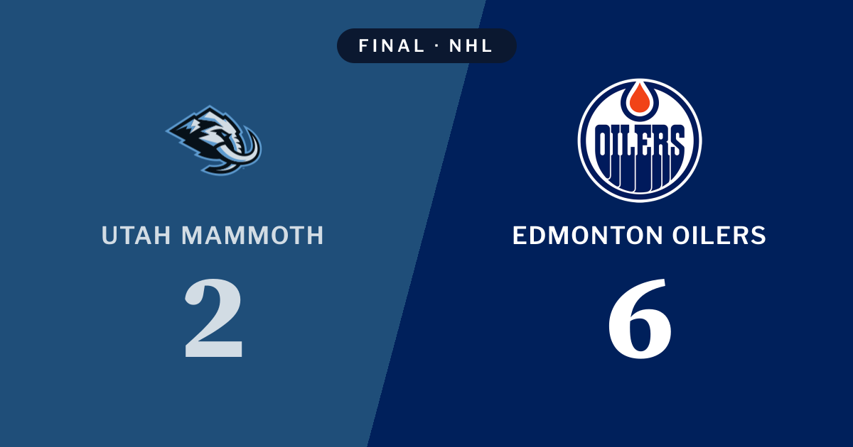 Final score: Utah Mammoth 2, Edmonton Oilers 6