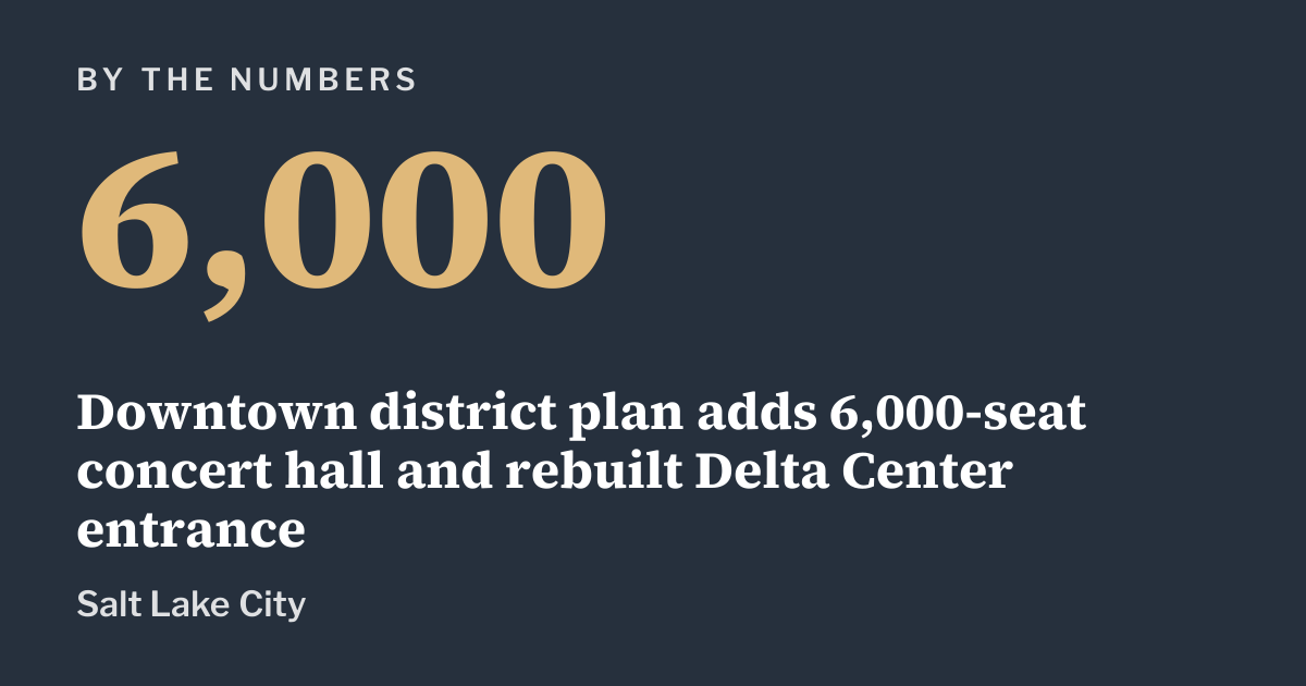 Graphic: by the numbers, Salt Lake City