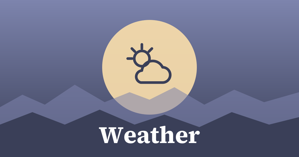 Graphic: weather, Ogden
