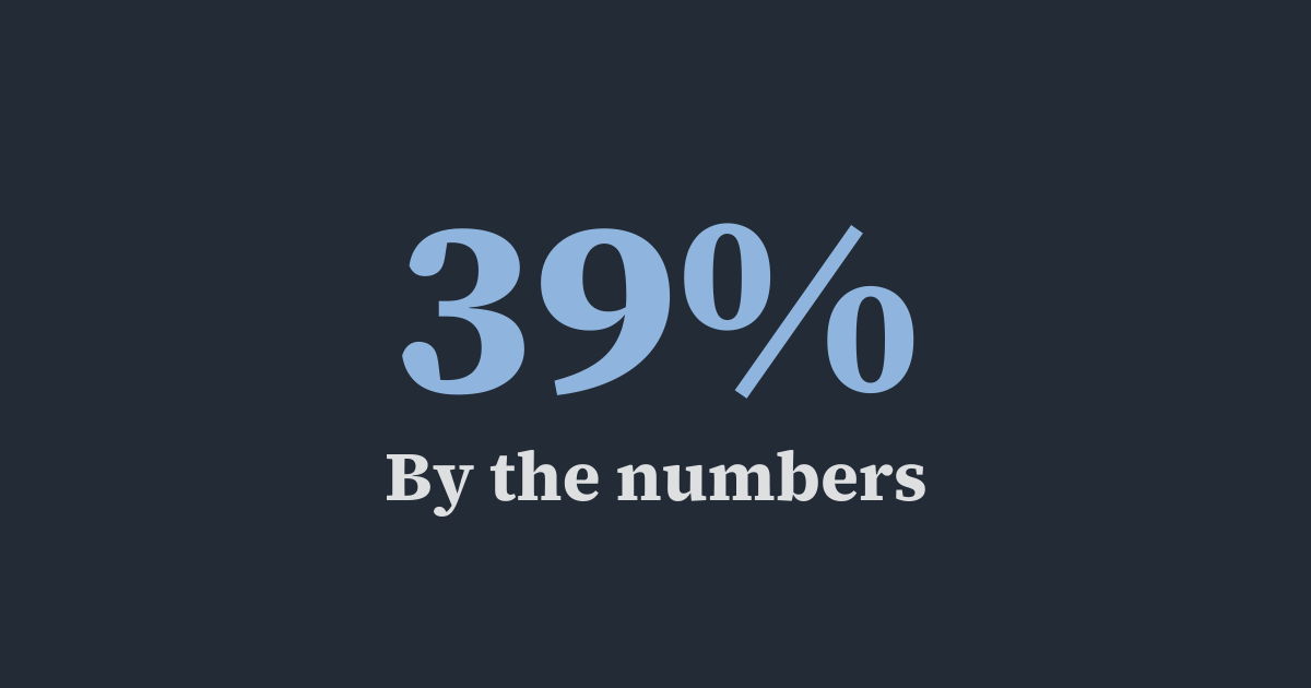Graphic: by the numbers