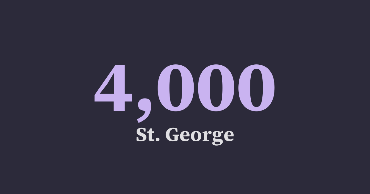 Graphic: by the numbers, St. George